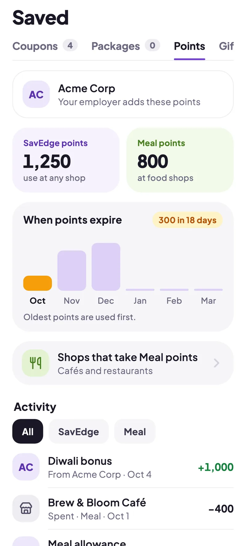 Points from an employer in the SavEdge wallet